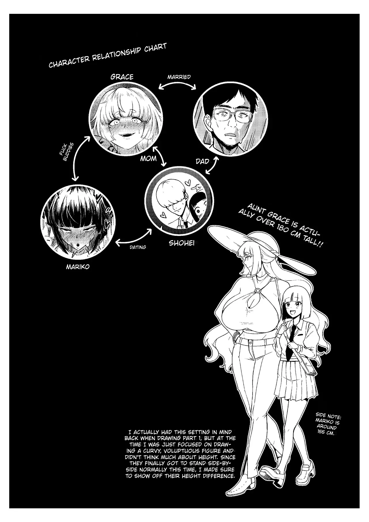 That Time I Found Out my Boyfriend’s American Mom Was Actually a Futa!! | Part 2 – Chapter 1 – page 33