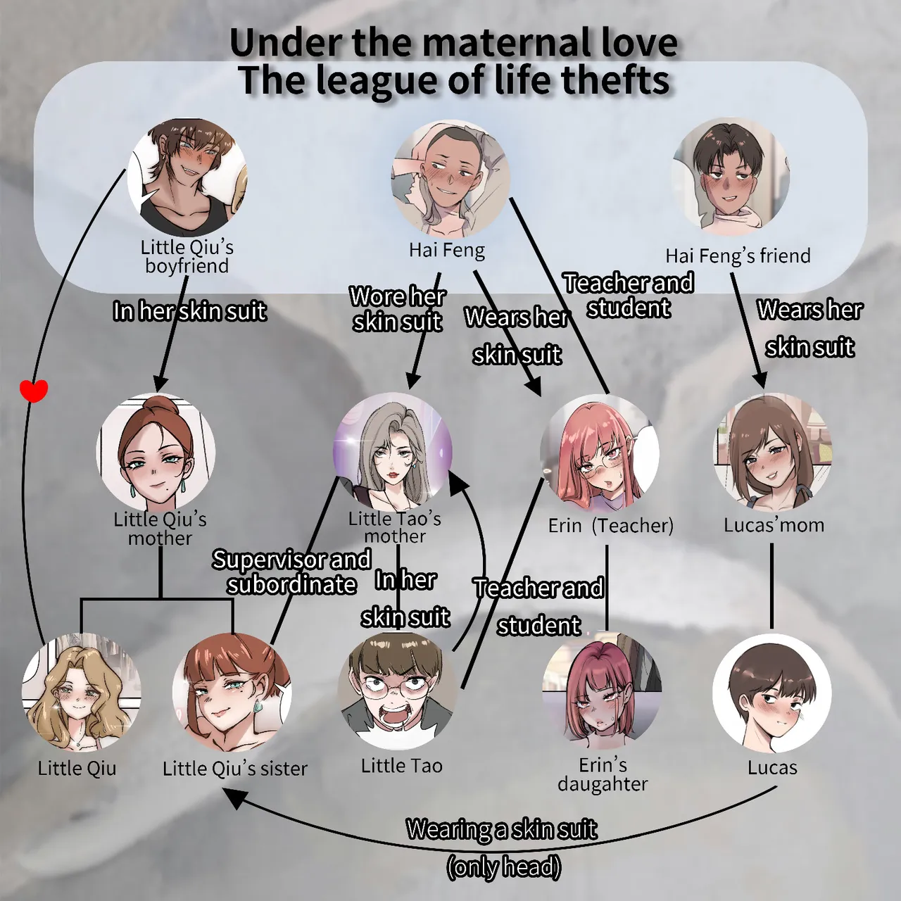 Under Maternal Love 1-18 – Chapter 1 – page 46