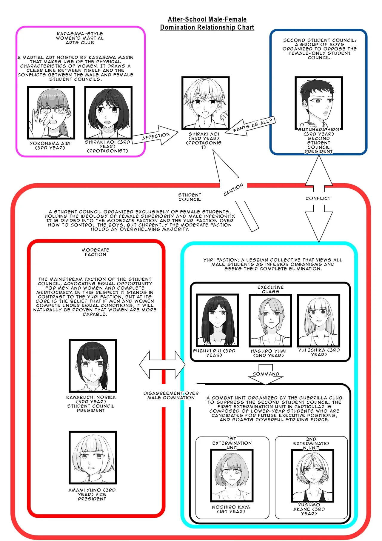 After-School Battle for Supremacy Between Boys and Girls — preview page 4