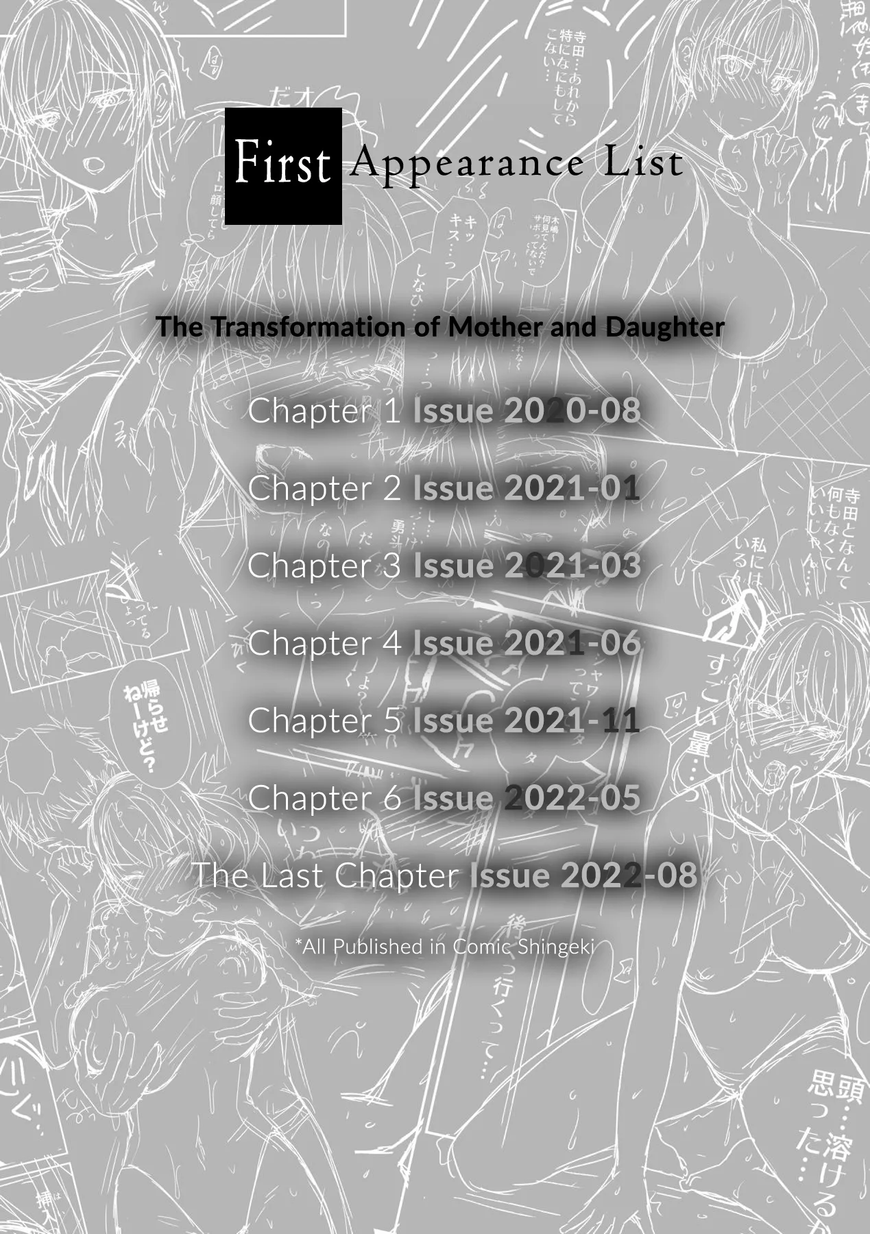 Henyou Suru Oyako Etsuraku ni Mezameru Karada, Yokubou ni Ochiru Kokoro – Chapter 1 – page 202