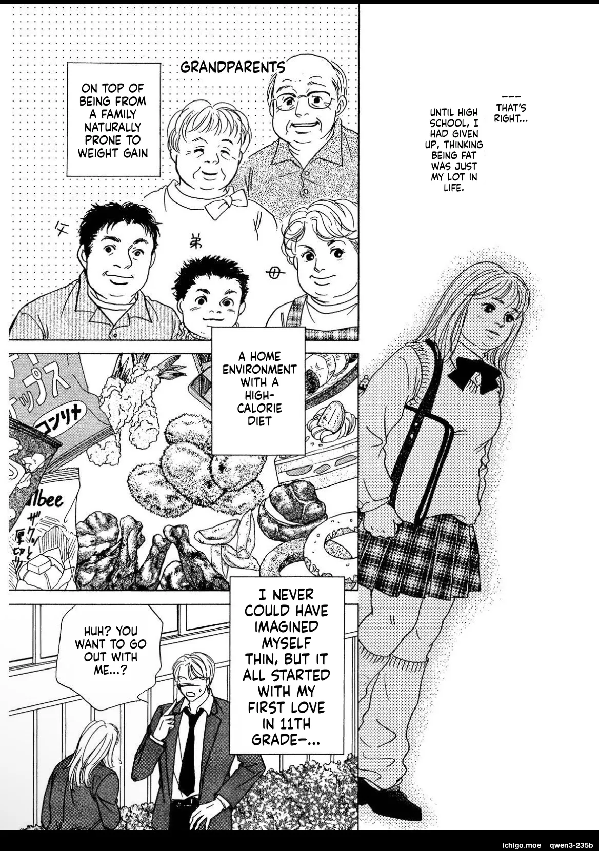 Reverse diet — preview page 3