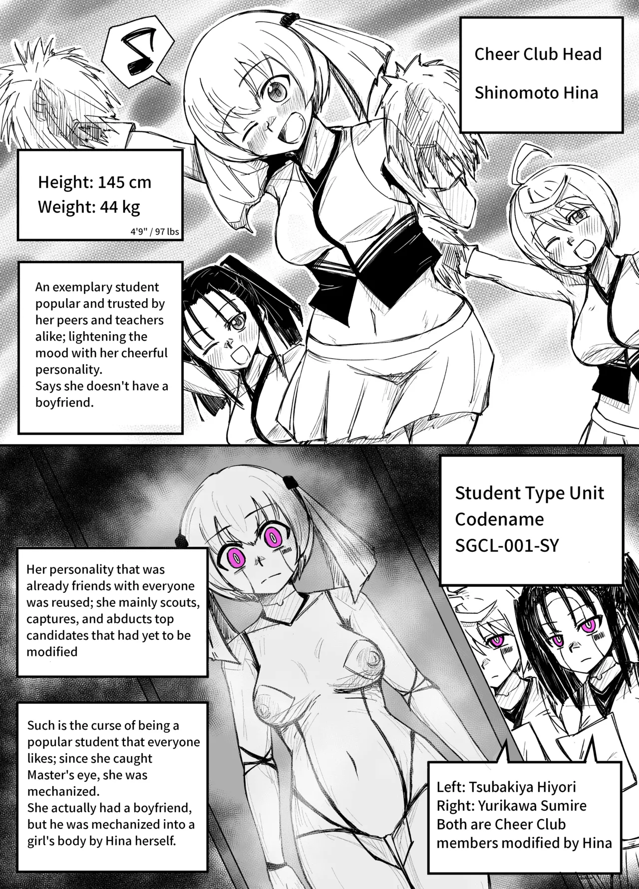 Girls School Mechanization Manga 1-7 — preview page 12