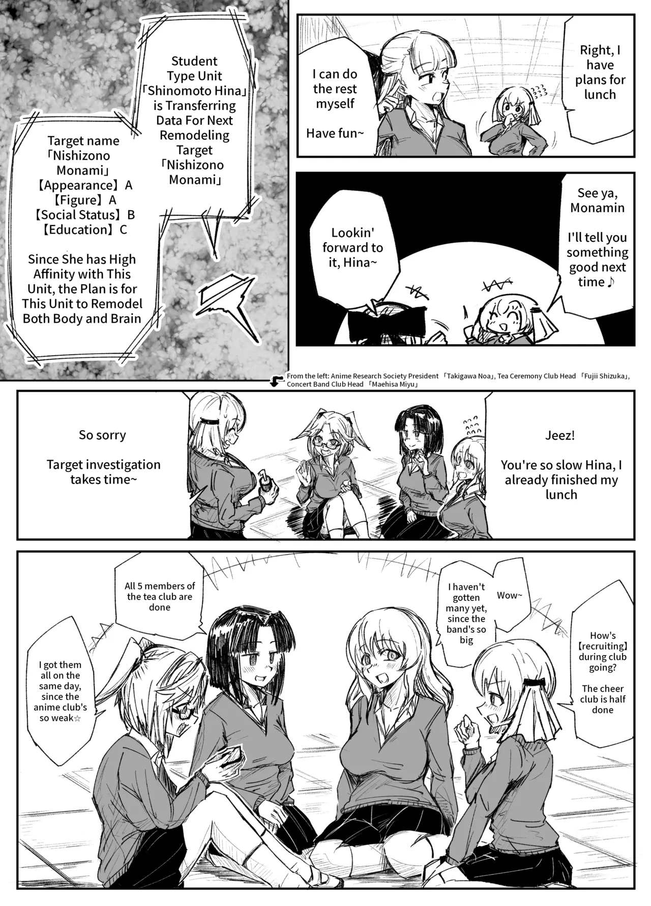 Girls School Mechanization Manga 1-7 — preview page 18