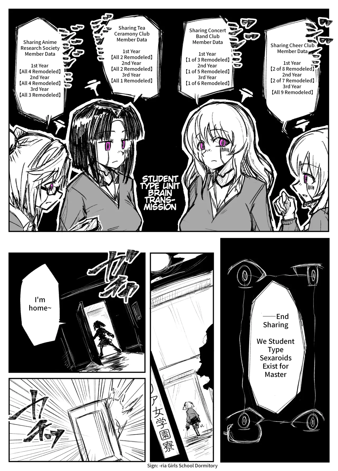 Girls School Mechanization Manga 1-7 — preview page 19