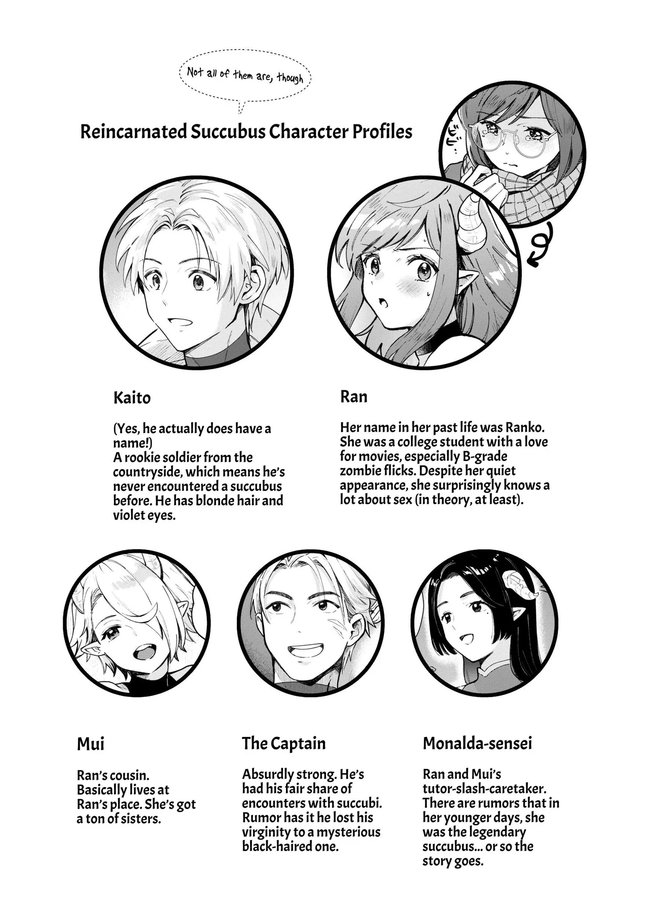 Tensei Inma no Ikinaoshi | Reincarnated Succubus Gets A Second Chance – Chapter 1 – page 46