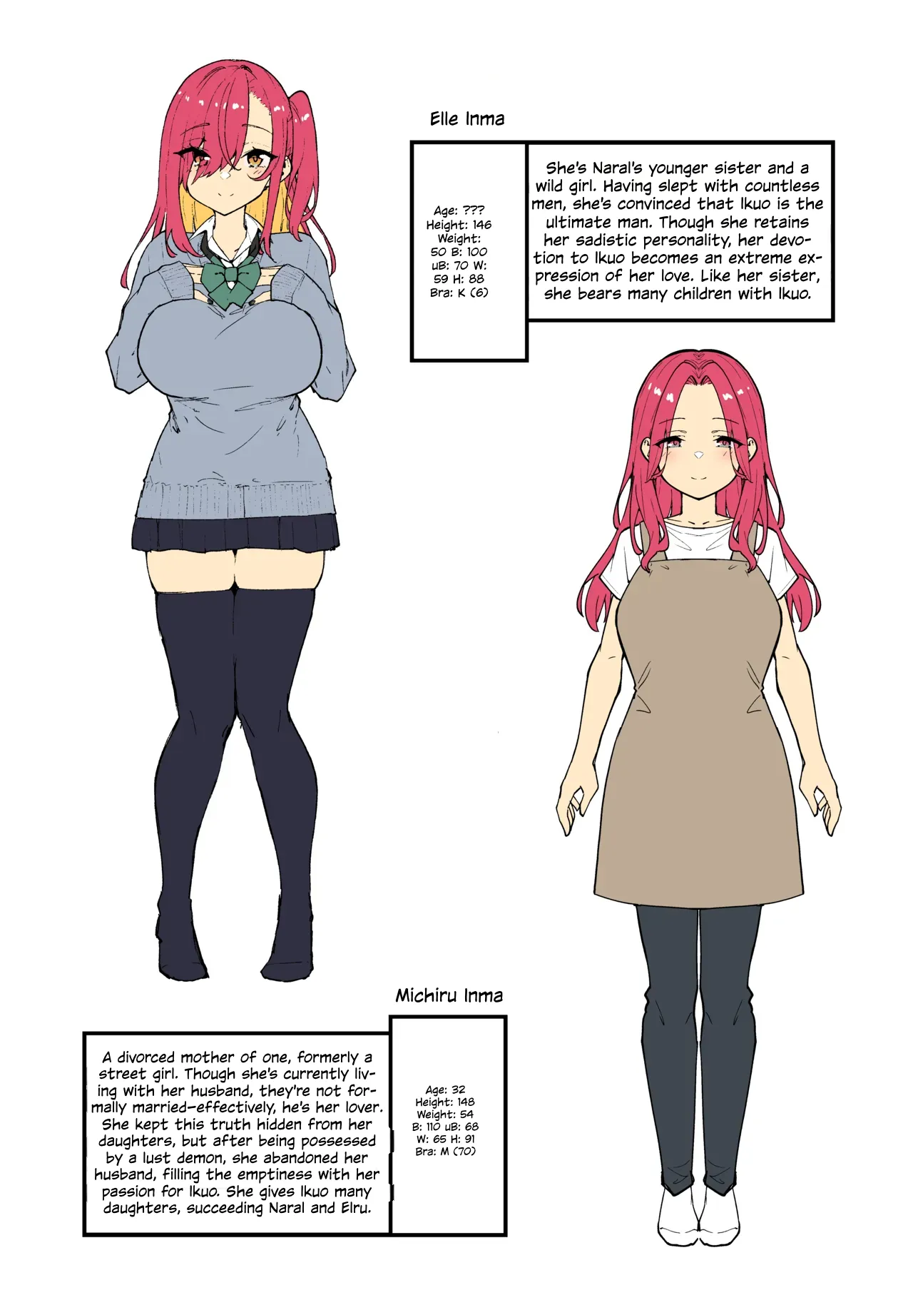 Namaiki Gal o Succubus ni Shite Oshioki Shitatta Ken Final – Chapter 1 – page 60
