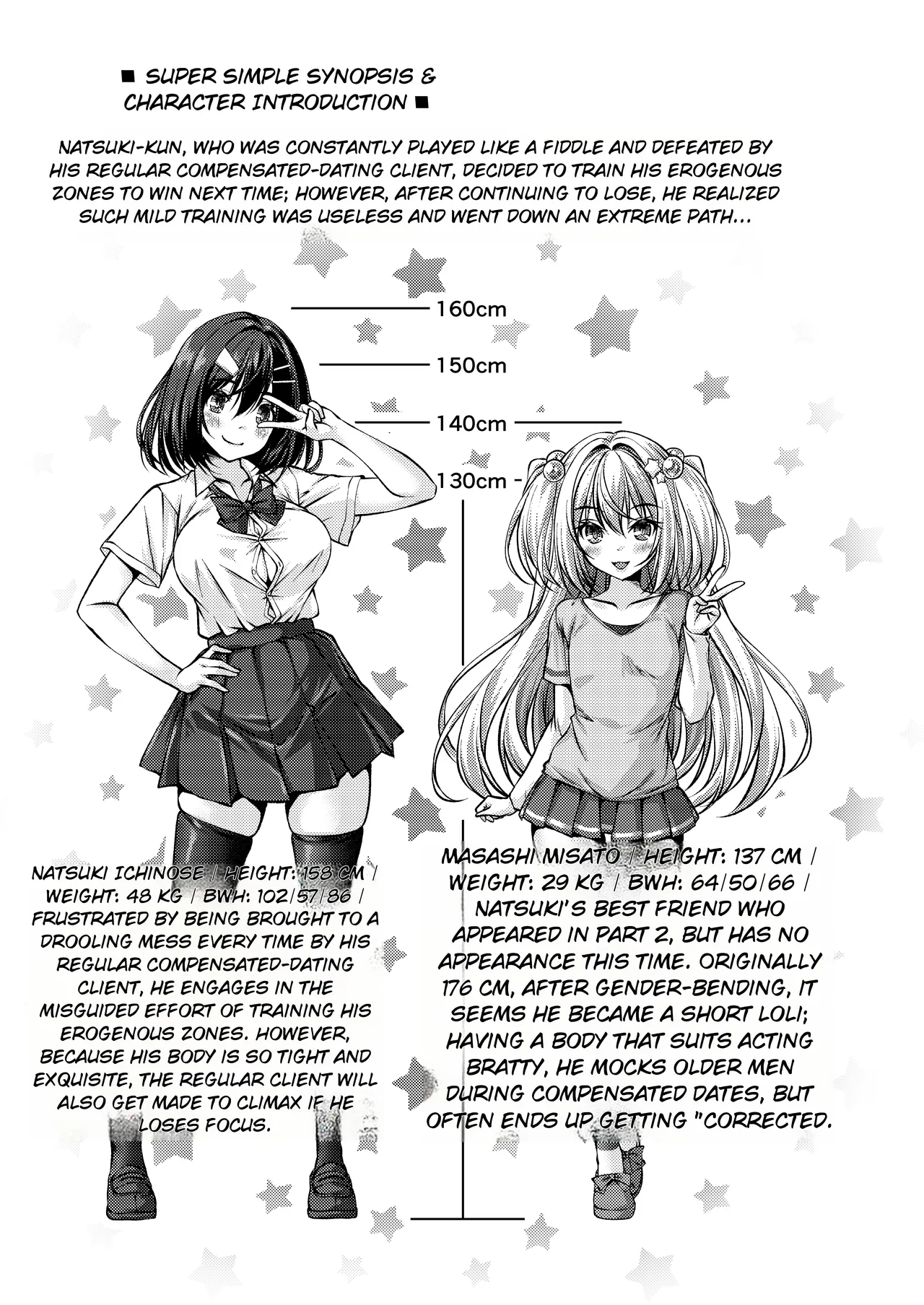 Beit Shokai Shite Morattara Nazeka TS-ka Shite Enkou Shite Ita – Part 1+2+3 – Chapter 1 – page 47