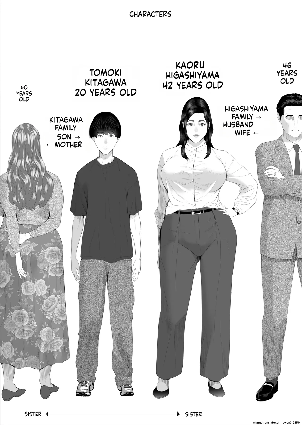 Neighborhood Seduction White Rose – The Aunt’s Secret – Main Story — preview page 2