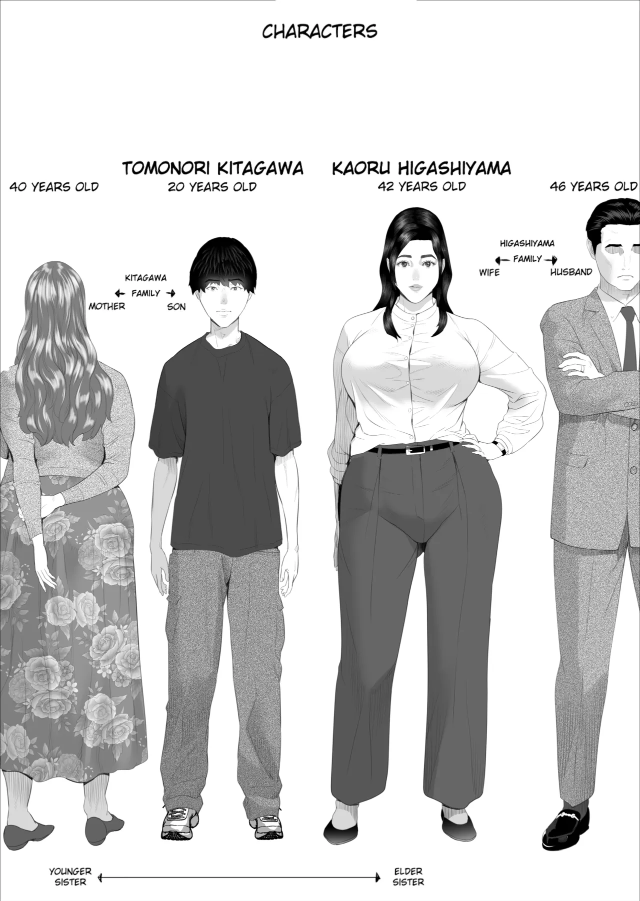Kinjo Yuuwaku Shiro Soubi Oba-san no Himeta,,, 4 – Honshou Hen | Neighborhood Seduction White Rose – The Aunt’s Secret 4 – True Nature Arc — preview page 2