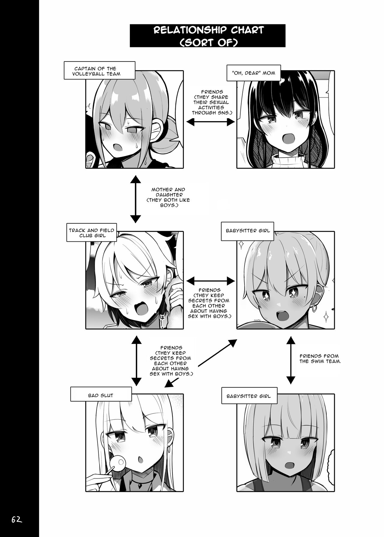 Onee-chan to, Mama to, Honki Koubi. – Chapter 1 – page 62