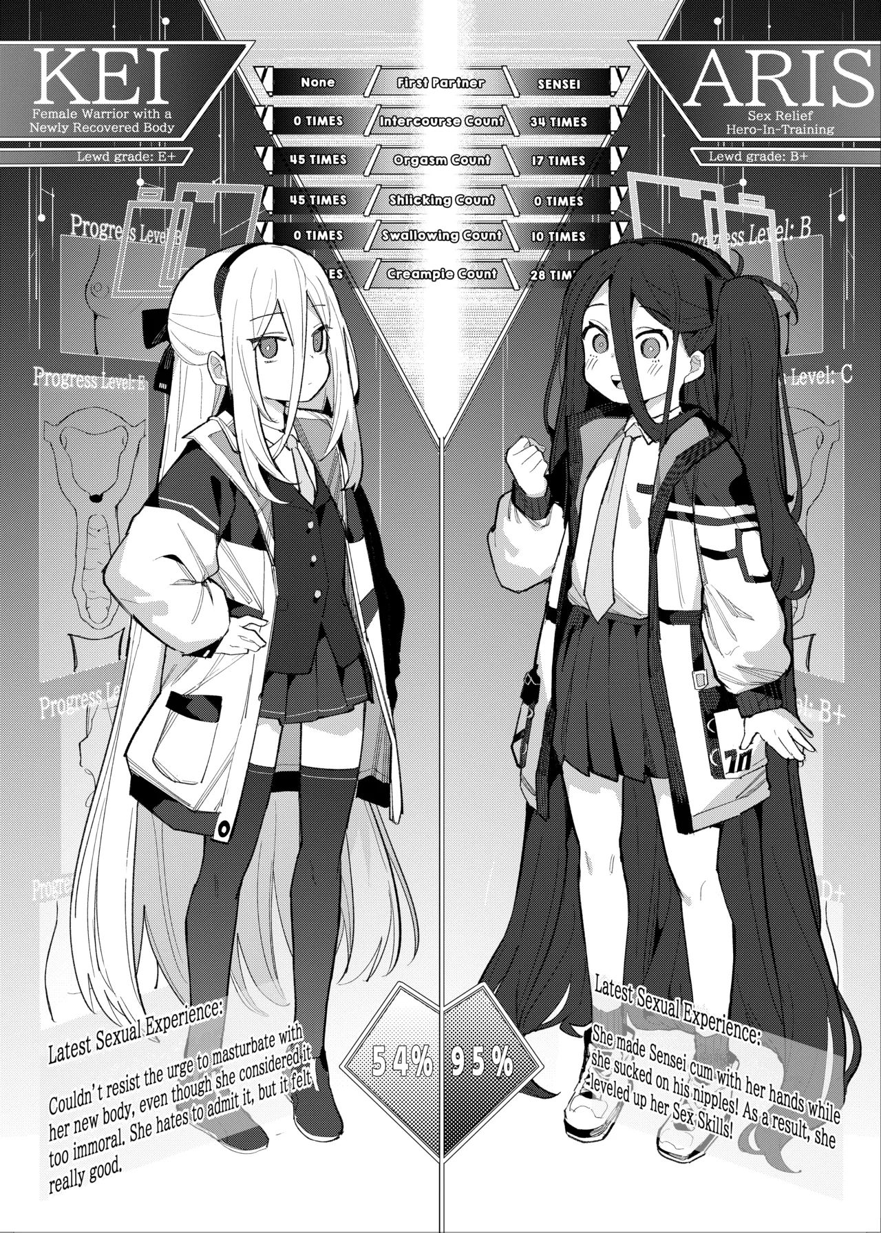 AliKei Quest | AriKei’s Quest! — preview page 3